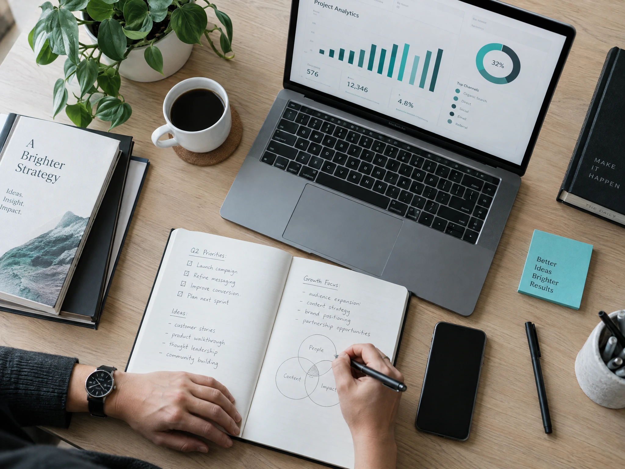 Arbeitsplatz von oben mit Notizen und Laptop während der Kampagnenplanung