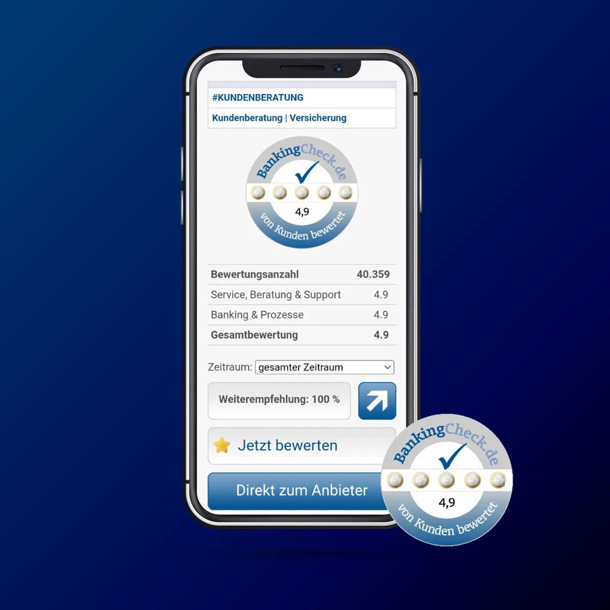 BankingCheck-Bewertungssystem: Vertrauen aufbauen, Neukunden gewinnen [Digital]